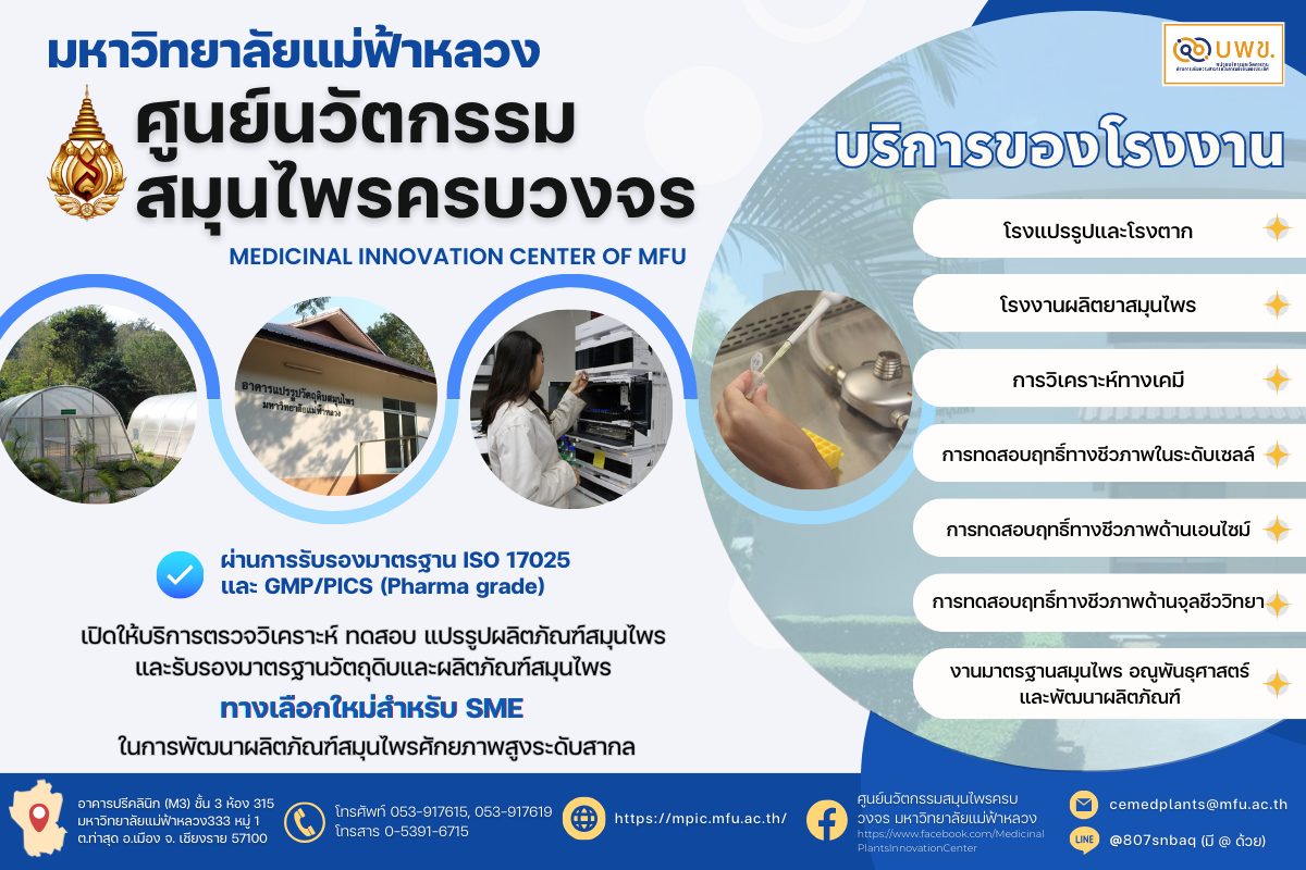  ศูนย์นวัตกรรมสมุนไพรครบวงจร มหาวิทยาลัยแม่ฟ้าหลวง (Medicinal Innovation Center of MFU) มาตรฐาน GMP/PICS (Pharma grade) เปิดให้บริการตรวจวิเคราะห์ ทดสอบ แปรรูปผลิตภัณฑ์สมุนไพร และรับรองมาตรฐานวัตถุดิบและผลิตภัณฑ์สมุนไพร