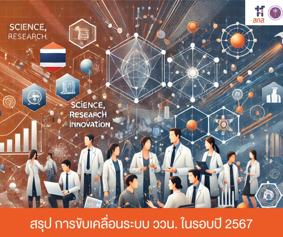 สรุป การขับเคลื่อนระบบ ววน. ในรอบปี 2567