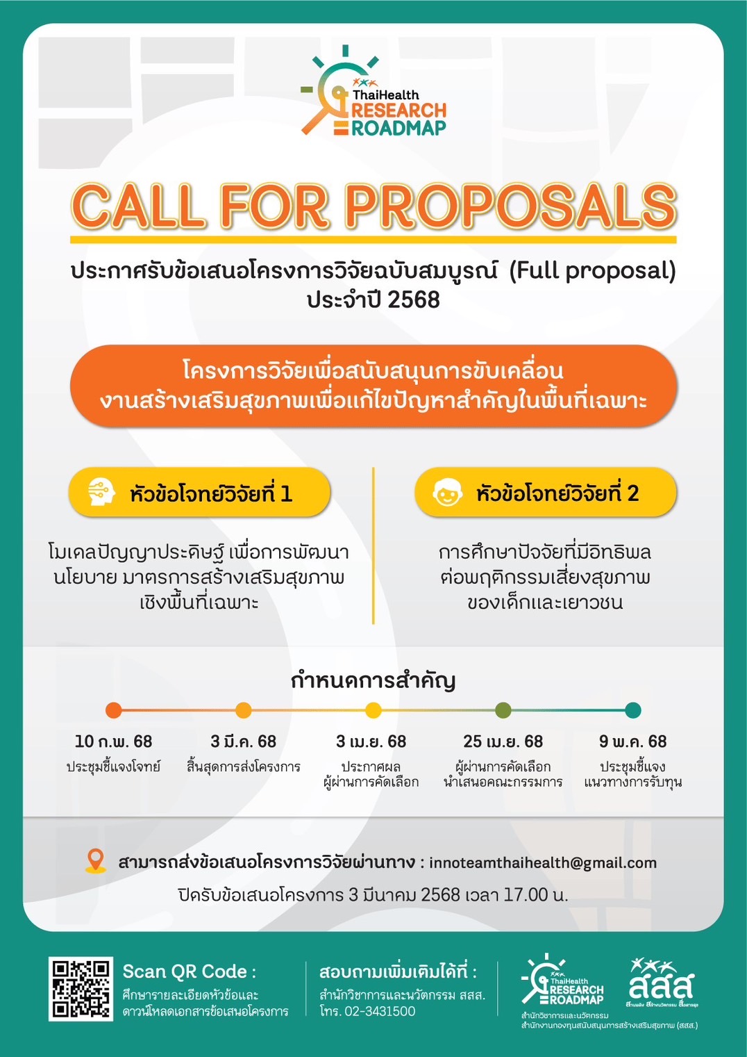 สำนักวิชาการและนวัตกรรม สำนักงานกองทุนสนับสนุนการสร้างเสริมสุขภาพ (สสส.)  เปิดรับข้อเสนอโครงการวิจัยฉบับสมบูรณ์ Full Proposal ประจำปี 2568