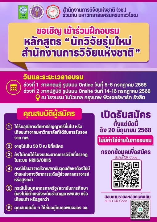 สำนักงานการวิจัยแห่งชาติ (วช.) ร่วมกับ มหาวิทยาลัยศรีนครินทรวิโรฒ จัดโครงการฝึกอบรมหลักสูตร 