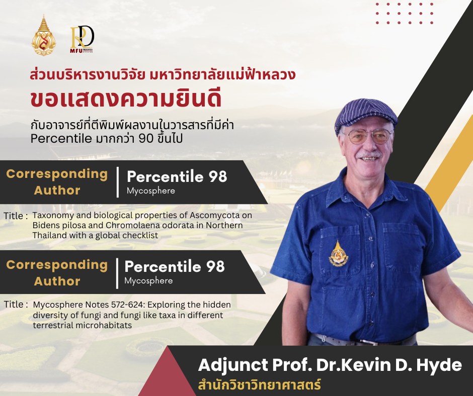 The Research Administration Division would like to extend our heartfelt congratulations to the faculty members/researchers whose publications appeared in Scopus Q1 journals with Percentile ≥ 90 for April 2026.