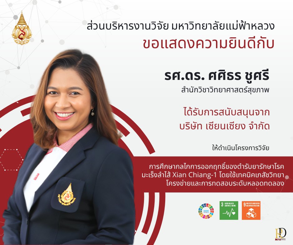  ส่วนบริหารงานวิจัย มหาวิทยาลัยแม่ฟ้าหลวง ขอแสดงความยินดีกับ รศ.ดร. ศศิธร ชูศรี สำนักวิชาวิทยาศาสตร์สุขภาพ ในโอกาสได้รับการสนับสนุนทุนวิจัยจาก บริษัท เซียนเซียง จำกัด เพื่อดำเนินโครงการวิจัย