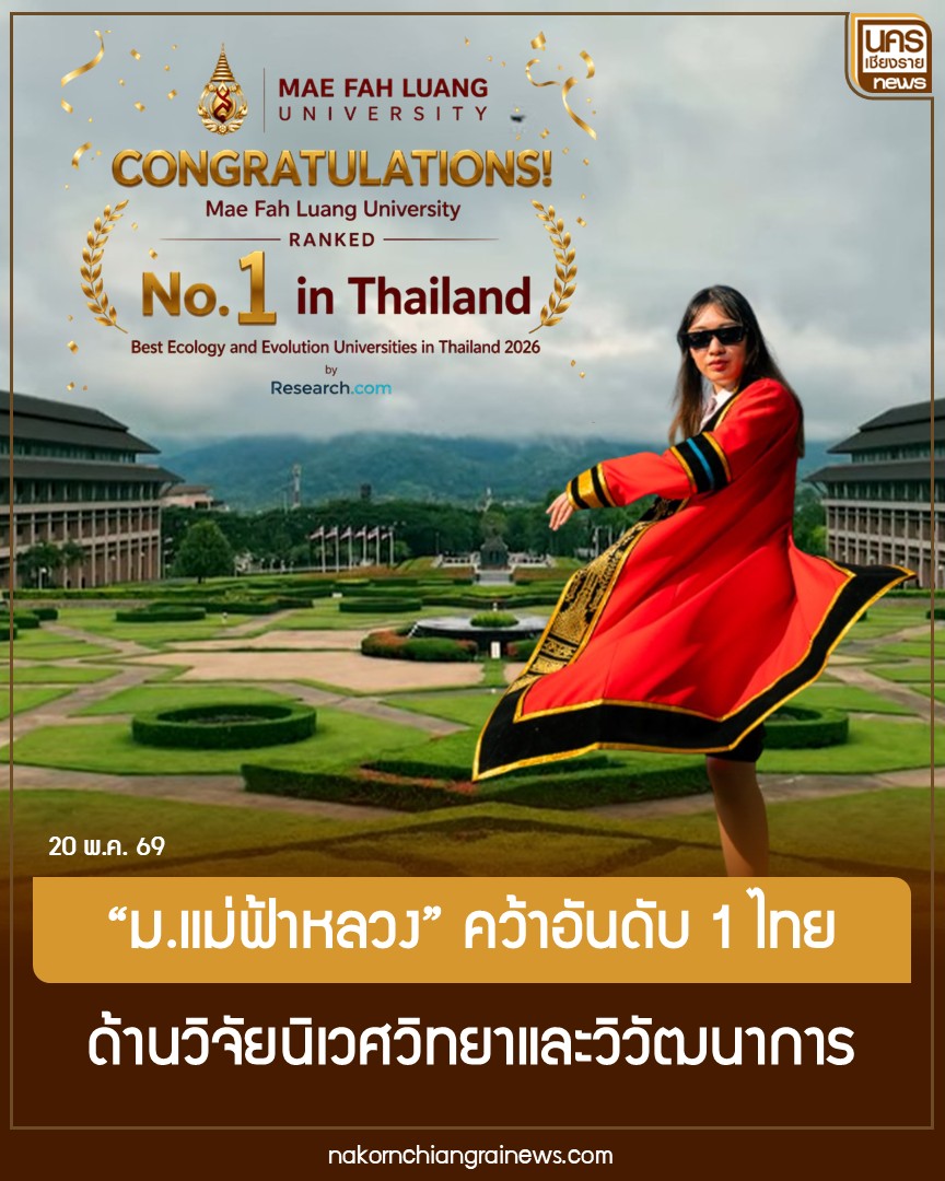 มหาวิทยาลัยแม่ฟ้าหลวง (มฟล.) จังหวัดเชียงราย สร้างชื่อเสียงครั้งใหญ่หลังได้รับการจัดอันดับเป็นที่ 1 ของประเทศไทย และอันดับ 385 ของโลก ในสาขา Ecology and Evolution ประจำปี 2026 จาก Research.com ด้วยผลงานตีพิมพ์รวมกว่า 1,744 รายการ