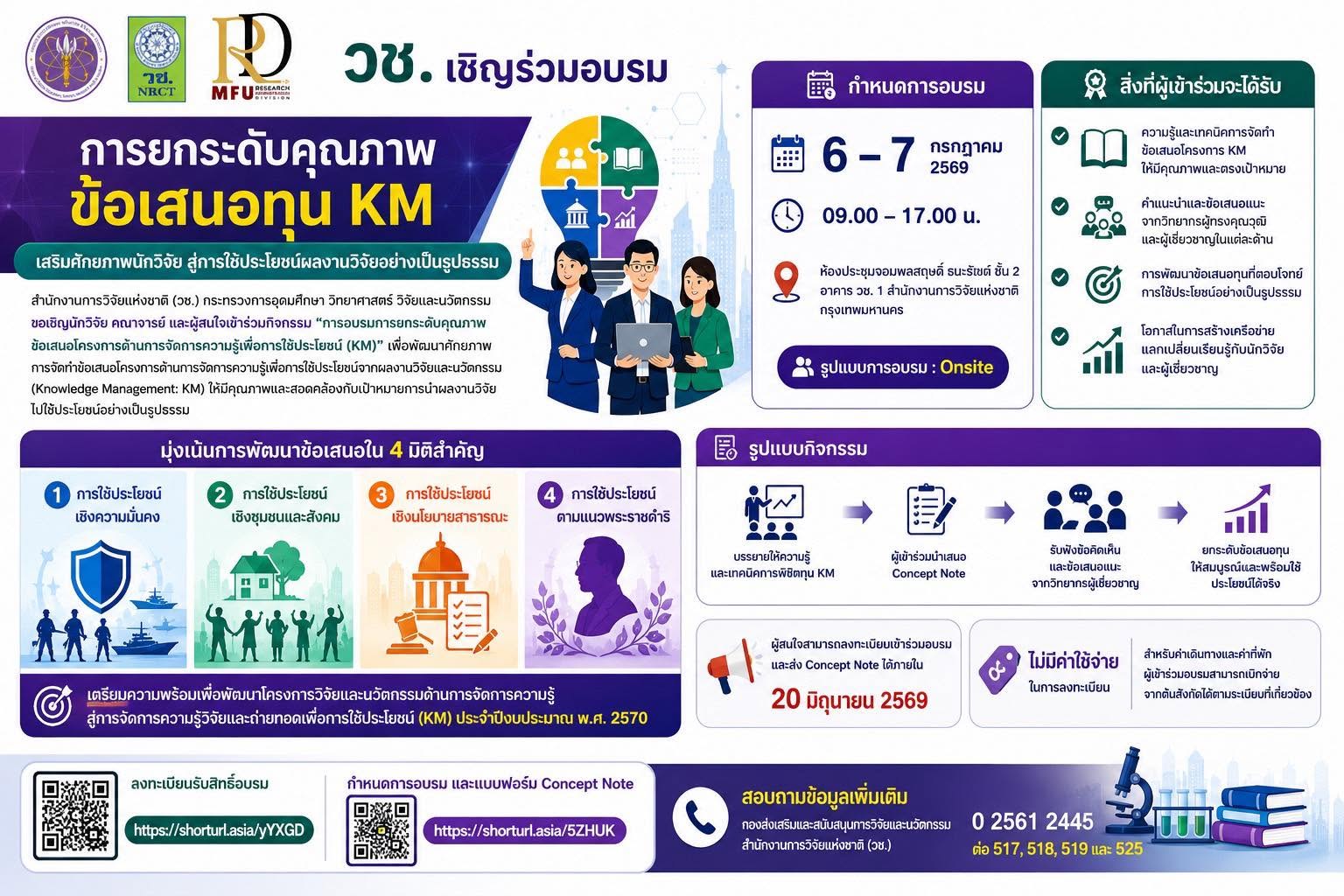 สำนักงานการวิจัยแห่งชาติ (วช.) กระทรวงการอุดมศึกษา วิทยาศาสตร์ วิจัยและนวัตกรรม ขอเชิญนักวิจัย คณาจารย์ และผู้สนใจเข้าร่วมกิจกรรม “การอบรมการยกระดับคุณภาพข้อเสนอทุน KM”