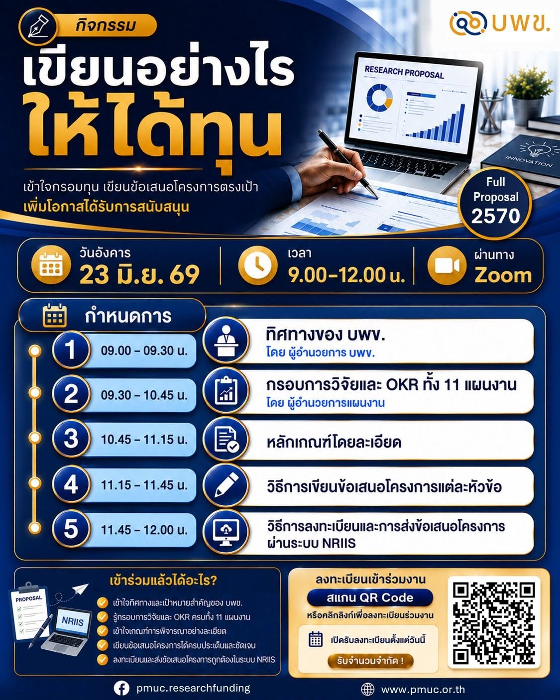  ทุน บพข. 2570 มาแล้วววว!! โอกาสสำคัญของนักวิจัยและผู้ประกอบการไทยที่กำลังมองหาทุนวิจัยสร้างนวัตกรรมและต่อยอดธุรกิจ!!