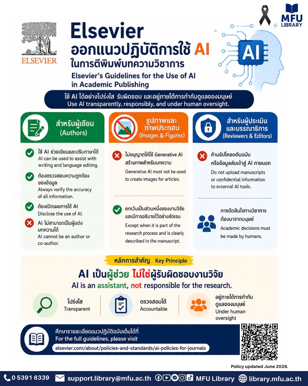 Elsevier has released updated guidelines on the use of generative AI in academic journals, providing guidance for authors, reviewers, and editors to promote transparent and responsible AI use in scholarly publishing.