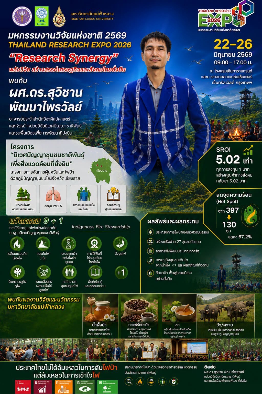 มหาวิทยาลัยแม่ฟ้าหลวงเตรียมนำเสนอผลงานวิจัยและนวัตกรรม “นิเวศปัญญาชุมชนชาติพันธุ์เพื่อสิ่งแวดล้อมที่ยั่งยืน” ในงานมหกรรมงานวิจัยแห่งชาติ 2569 (Thailand Research Expo 2026)
