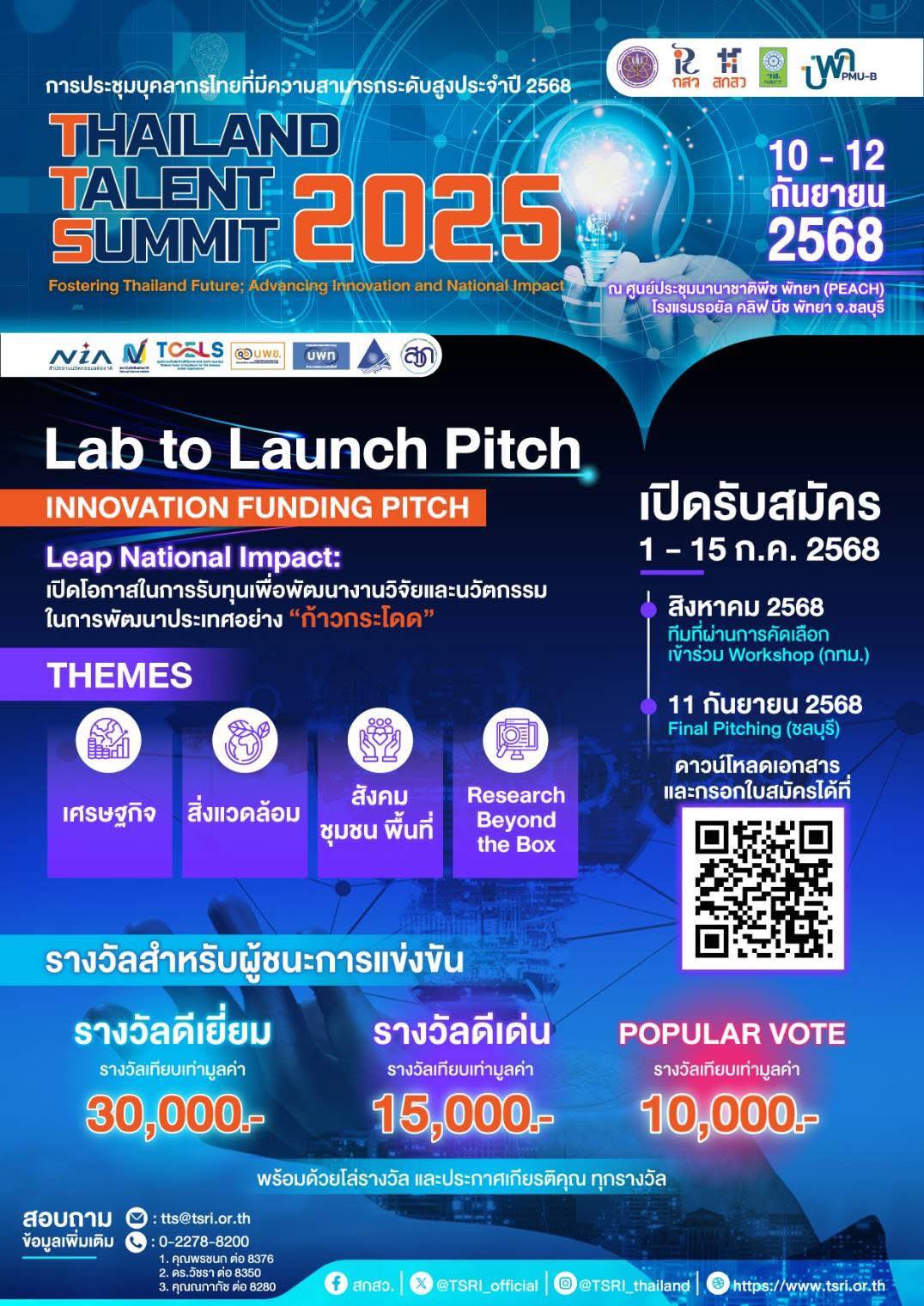 มุมข่าวประชาสัมพันธ์  โอกาสครั้งสำคัญในการ “พัฒนา-ต่อยอด-งานวิจัยและนวัตกรรมระดับชาติ” มาถึงแล้ว!