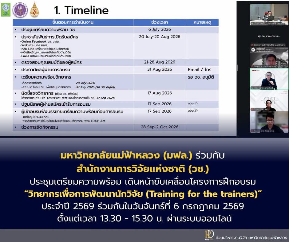  มฟล. จับมือ วช. ประชุมเตรียมความพร้อม เดินหน้าขับเคลื่อนโครงการฝึกอบรม “วิทยากรเพื่อการพัฒนานักวิจัย (Training for the trainers)” ประจำปี 2569