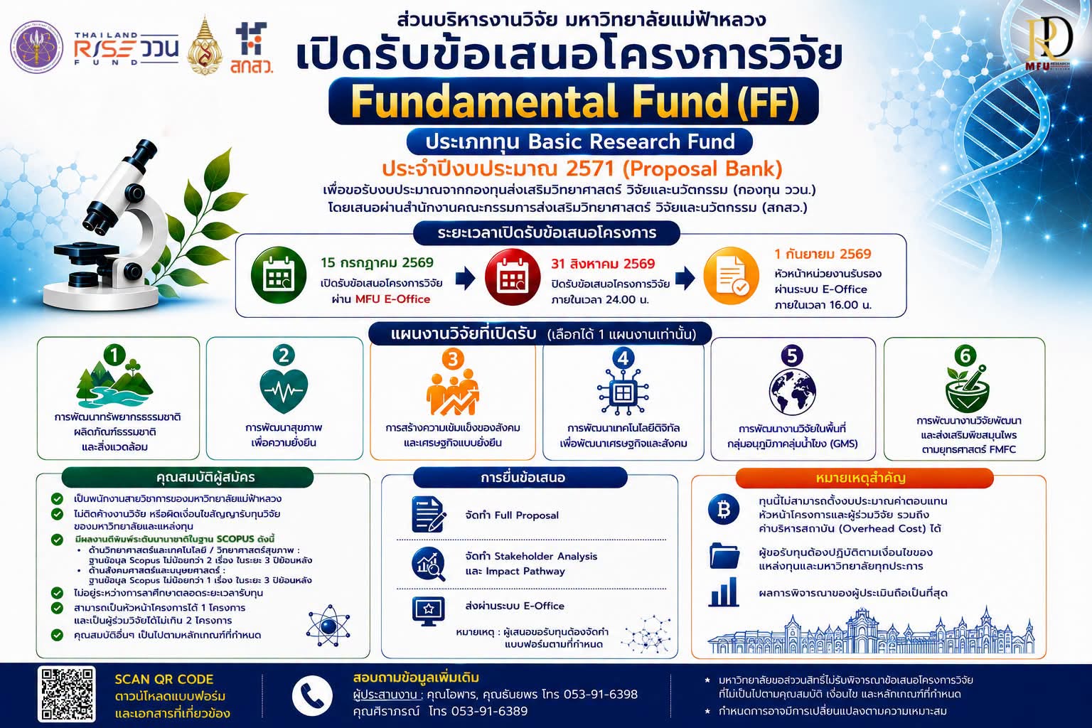 มหาวิทยาลัยแม่ฟ้าหลวง เปิดรับข้อเสนอโครงการวิจัยทุน Fundamental Fund ประเภท Basic Research Fund ประจำปีงบประมาณ 2571