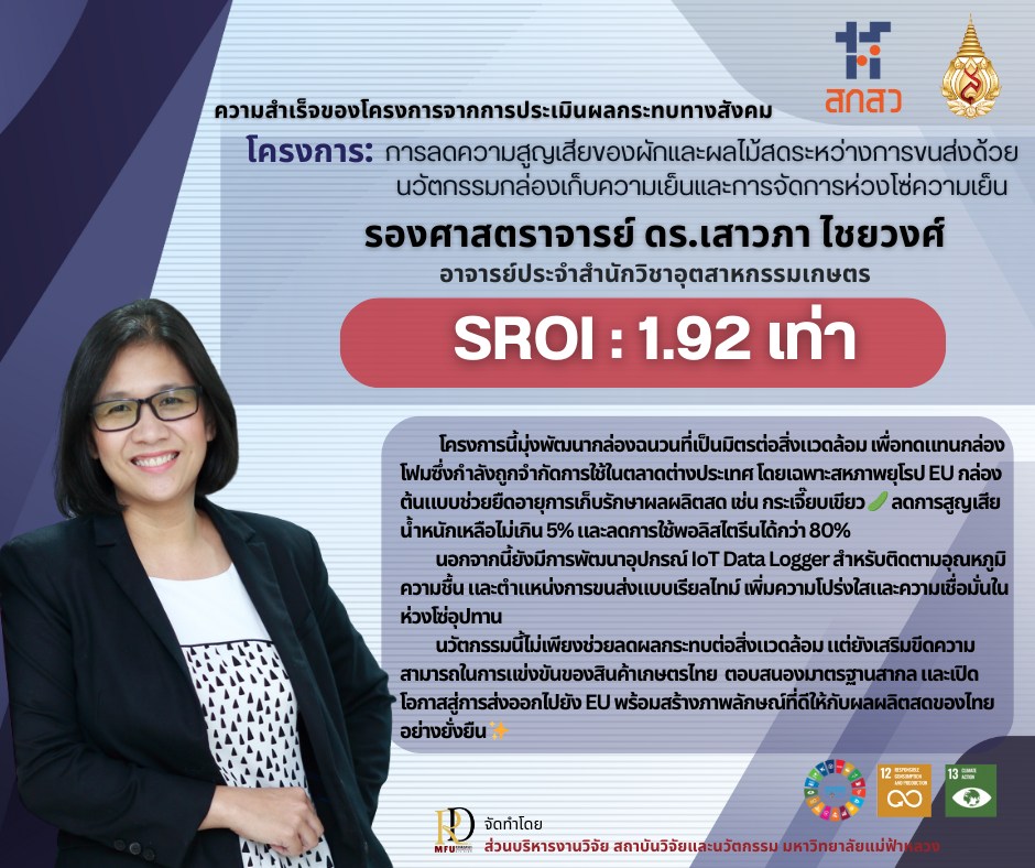 SROI งานวิจัยนวัตกรรมกล่องเก็บความเย็น ลงทุน 1 บาท สร้างคุณค่าเกือบ 2 บาท (1.92) 