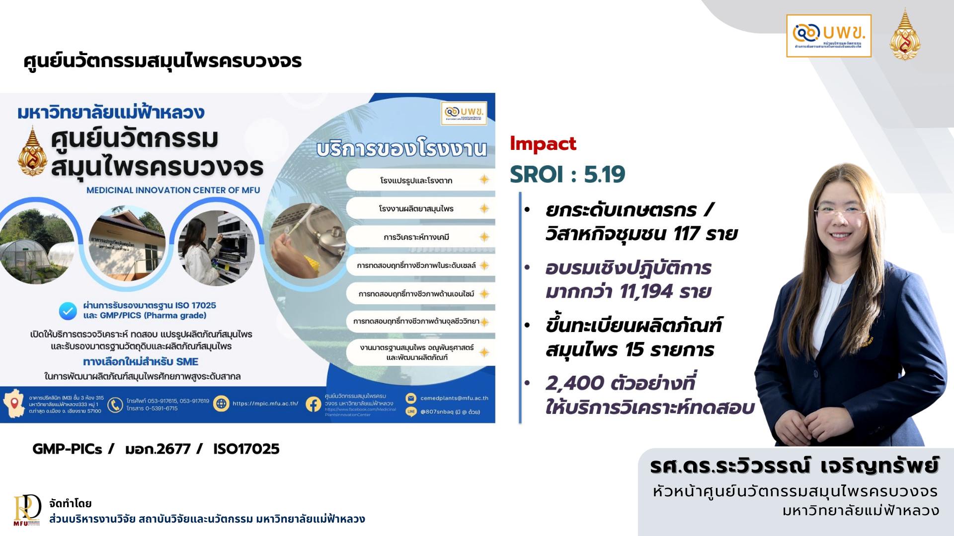  ศูนย์นวัตกรรมสมุนไพรครบวงจร มฟล. ขับเคลื่อนสมุนไพรสู่ระบบอุตสาหกรรม  สร้าง SROI 5.19 เท่า ภายใต้โครงการ บพข.