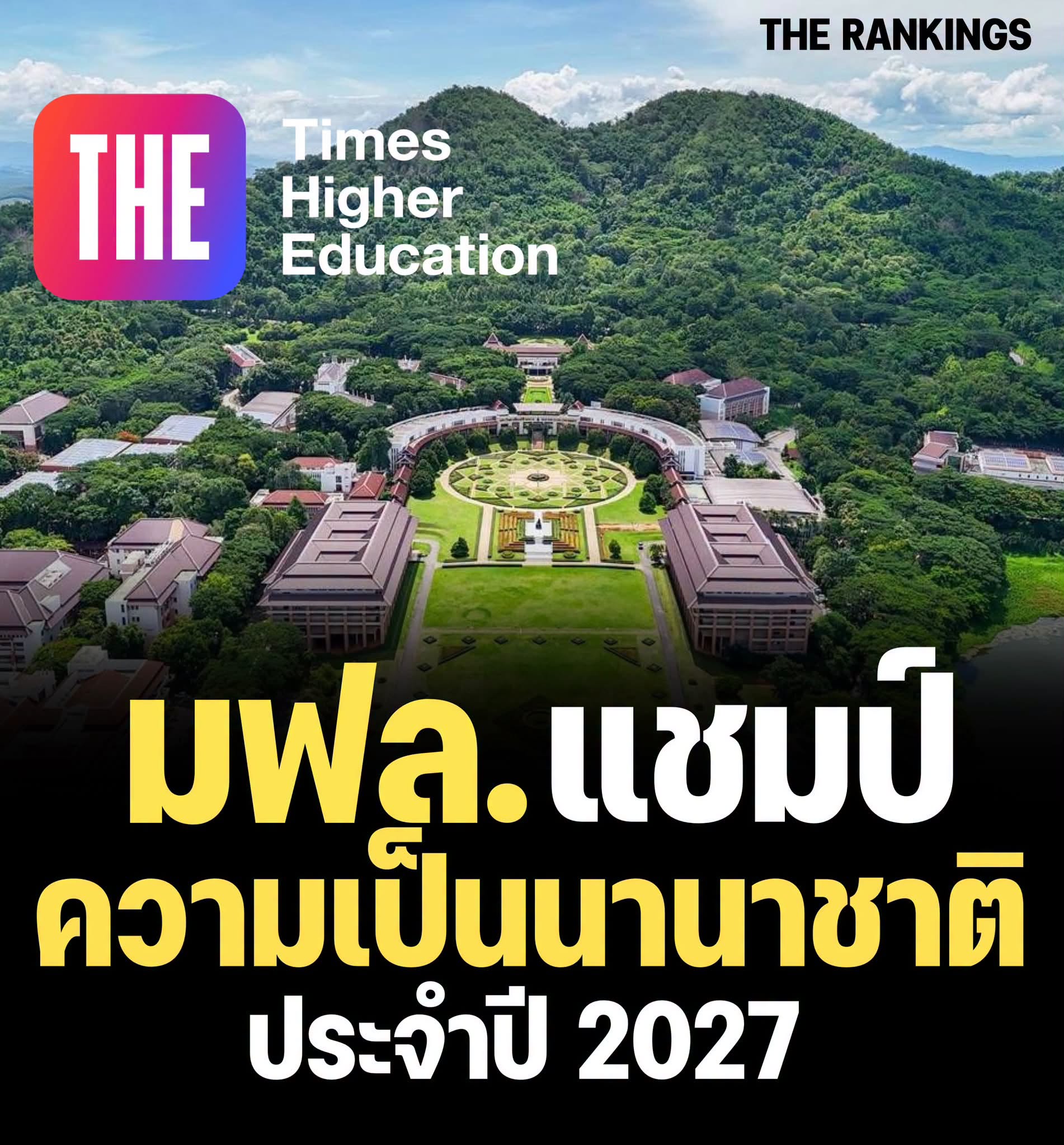 “มหาวิทยาลัยแม่ฟ้าหลวง” โดดเด่นที่สุดในไทย ปี 2027