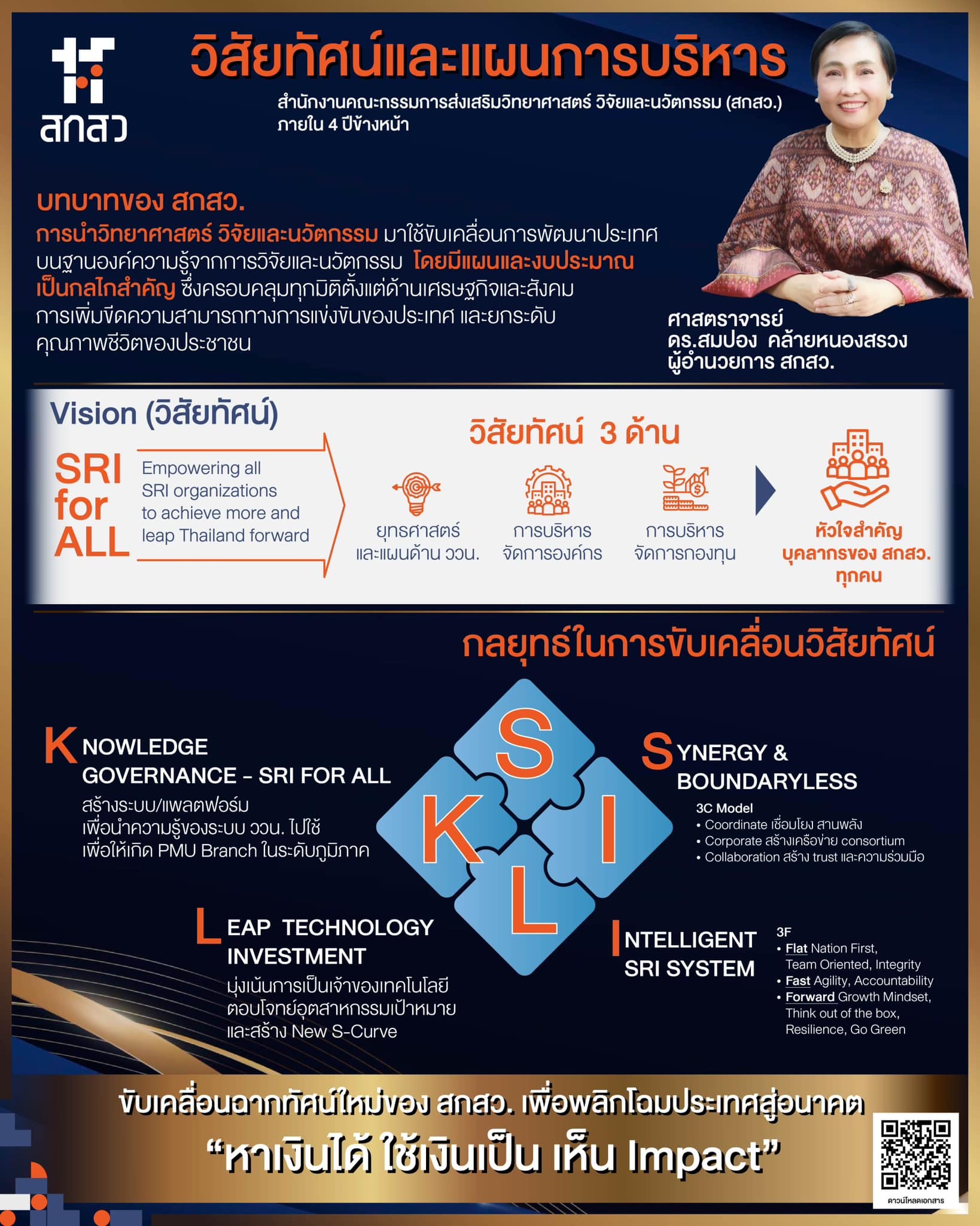  วิสัยทัศน์และแผนการบริหาร สกสว.  ภายใน 4 ปีข้างหน้า