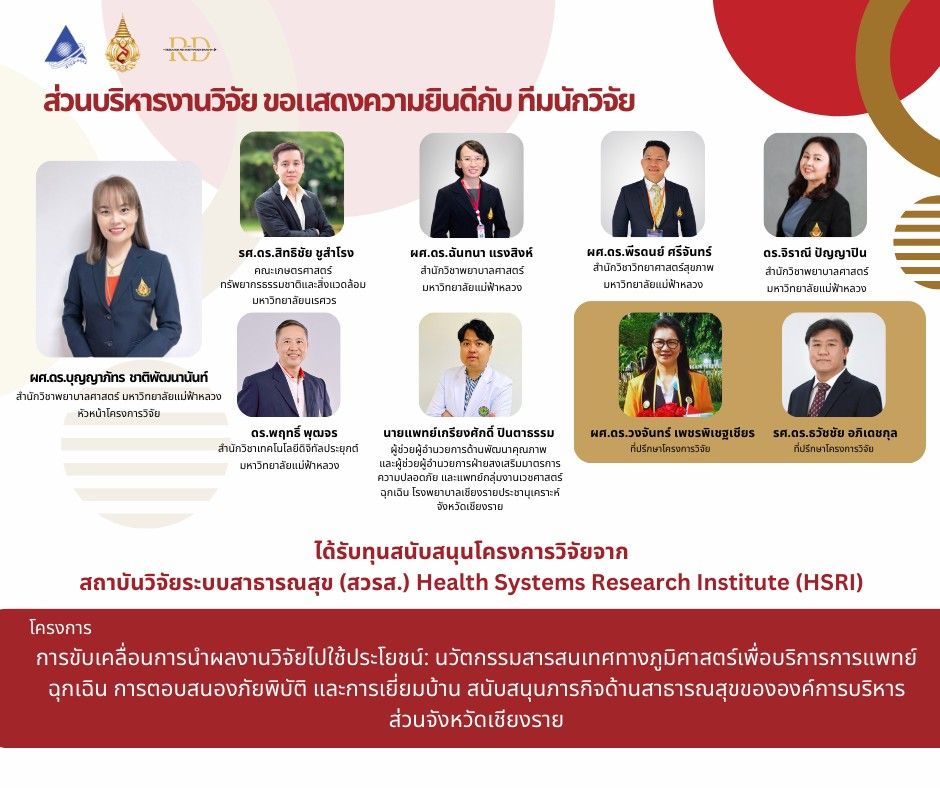 ส่วนบริหารงานวิจัยขอแสดงความยินดีกับ ผศ.ดร.บุญญาภัทร ชาติพัฒนานันท์ และคณะนักวิจัย ที่ได้รับทุนสนับสนุนงานวิจัยจาก สถาบันวิจัยระบบสาธารณสุข ประจำปีงบประมาณ 2568