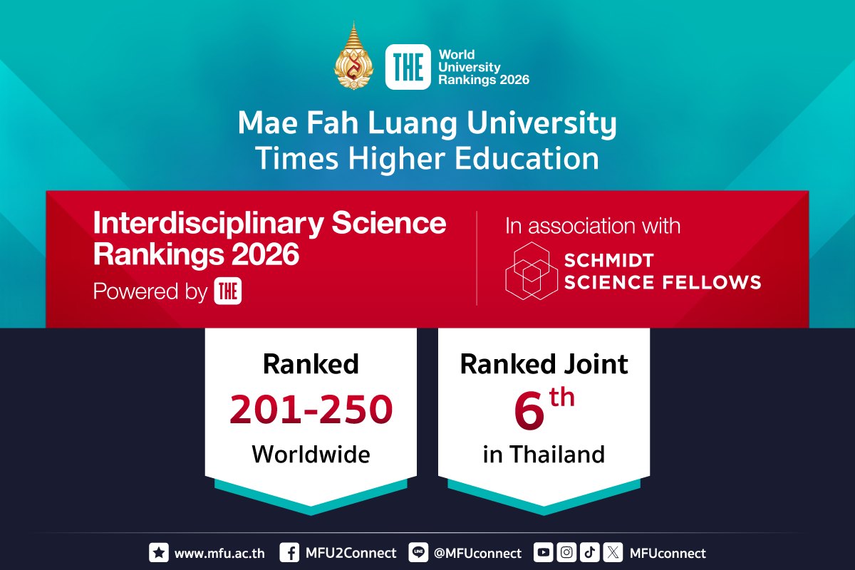 มหาวิทยาลัยแม่ฟ้าหลวง เน้นย้ำการเป็นสถาบันวิจัยระดับแนวหน้าของโลก ติดอันดับ 201-250 ใน THE Interdisciplinary Science Rankings 2026
