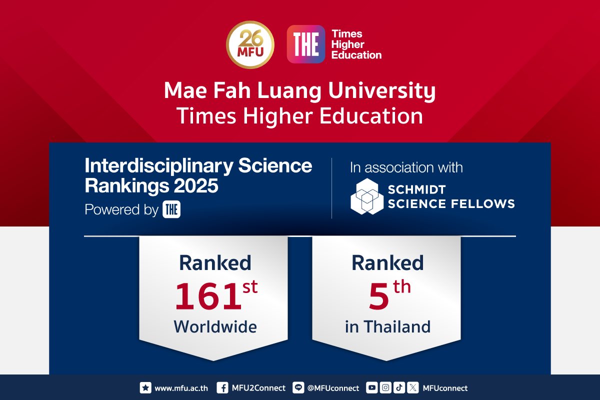 ประกาศผลการจัดอันดับ THE Interdisciplinary Science Rankings 2025, ISR 2025 (การจัดอันดับด้านการวิจัยสหวิทยาการด้านวิทยาศาสตร์ ประจำปี 2025) โดยมหาวิทยาลัยแม่ฟ้าหลวงได้รับการจัดอันดับเป็นที่ 161