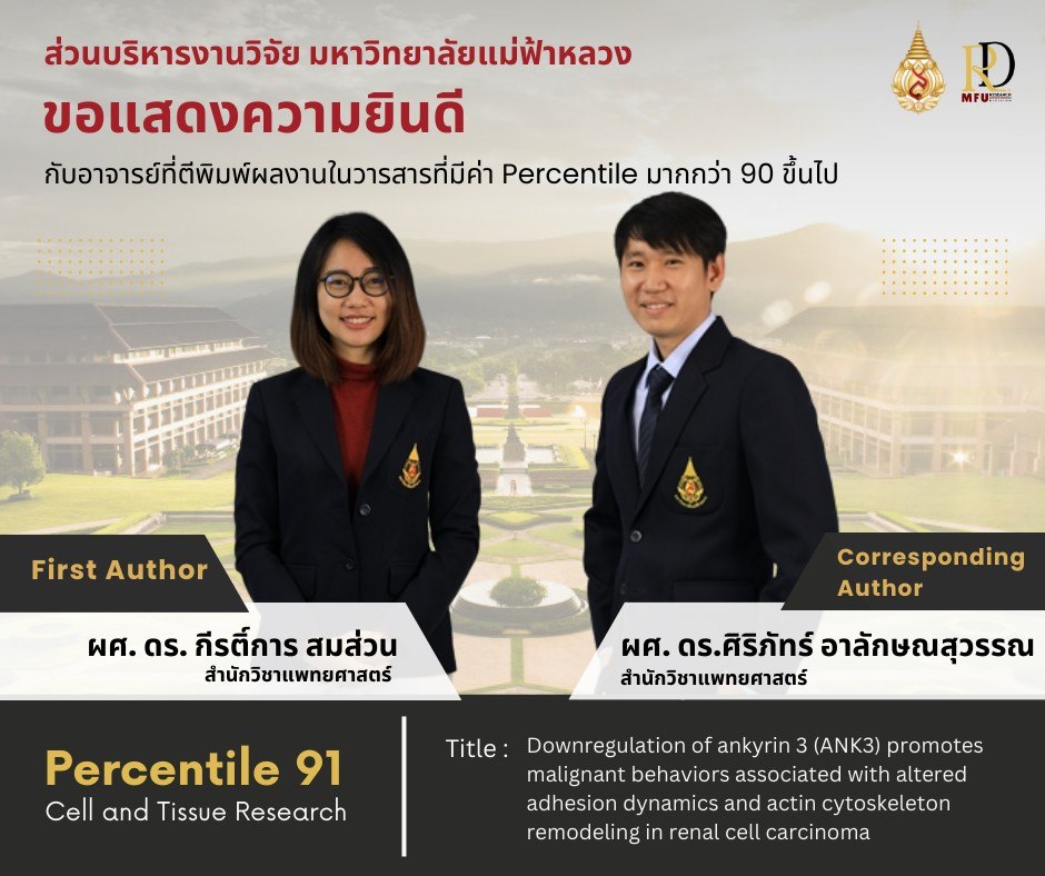 The Research Administration Division would like to extend our heartfelt congratulations to the faculty members/researchers whose publications appeared in Scopus Q1 journals with Percentile ≥ 90 for November 2025.