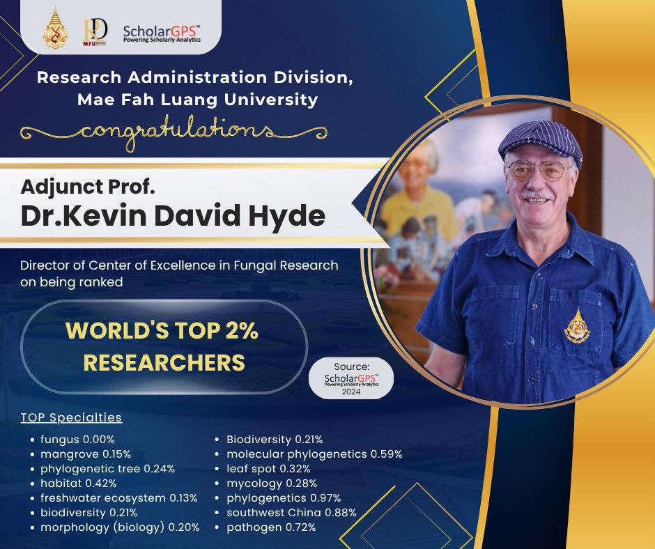  Mae Fah Luang University Celebrates 19 Faculty Members Named Among the World’s Top 2% Researchers 2024 by ScholarGPS