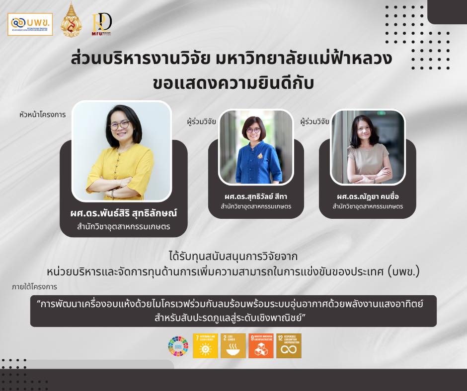 ส่วนบริหารงานวิจัย มหาวิทยาลัยแม่ฟ้าหลวง ขอแสดงความยินดีกับ  หัวหน้าโครงการ ผศ.ดร.พันธ์สิริ สุทธิลักษณ์และ ผู้ร่วมวิจัย  ผศ ดร.สุทธิวัลย์ สีทา, ผศ.ดร.ณัฏยา คนซื่อ สังกัดสำนักวิชาอุตสาหกรรมเกษตร  ในโอกาสได้รับทุนสนับสนุนการวิจัยจาก บพข.