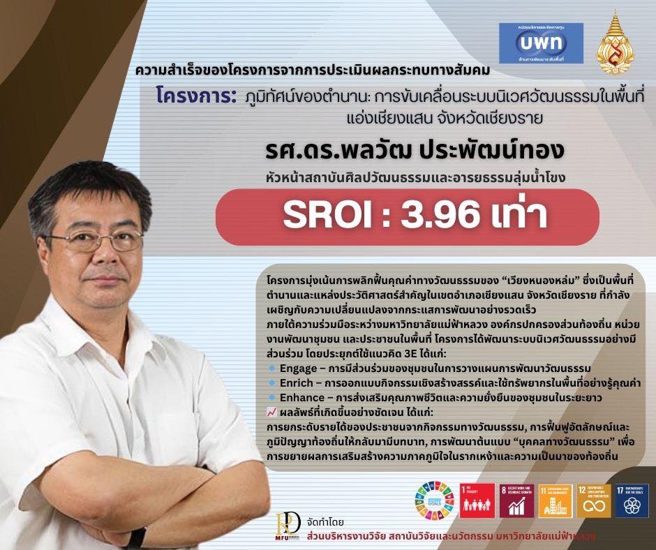  SROI 1 : 3.96  ขับเคลื่อนระบบนิเวศวัฒนธรรม “เวียงหนองหล่ม”  ยกระดับเศรษฐกิจสร้างสรรค์บนฐานภูมิปัญญาท้องถิ่น