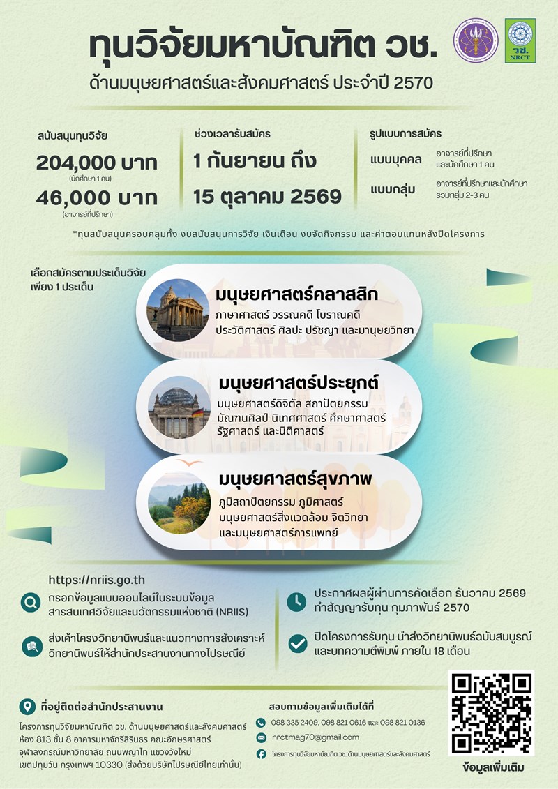 ประกาศรับข้อเสนอโครงการทุนวิจัยมหาบัณฑิต วช. ด้านมนุษยศาสตร์และสังคมศาสตร์ ประจำปีงบประมาณ 2570