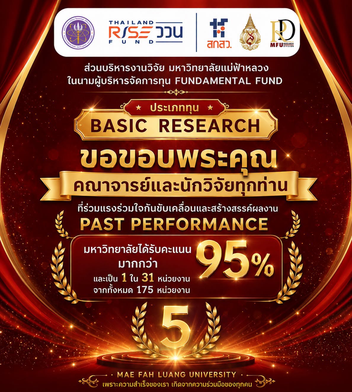  มฟล. ผลงานโดดเด่น! คว้าคะแนน Past Performance มากกว่า 95% ติด 1 ใน 31 หน่วยงาน จาก 175 หน่วยงาน